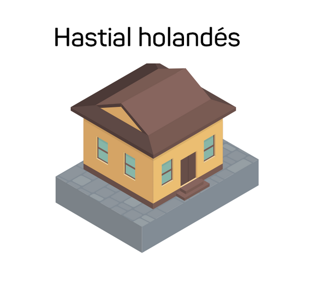 Hastial holandés