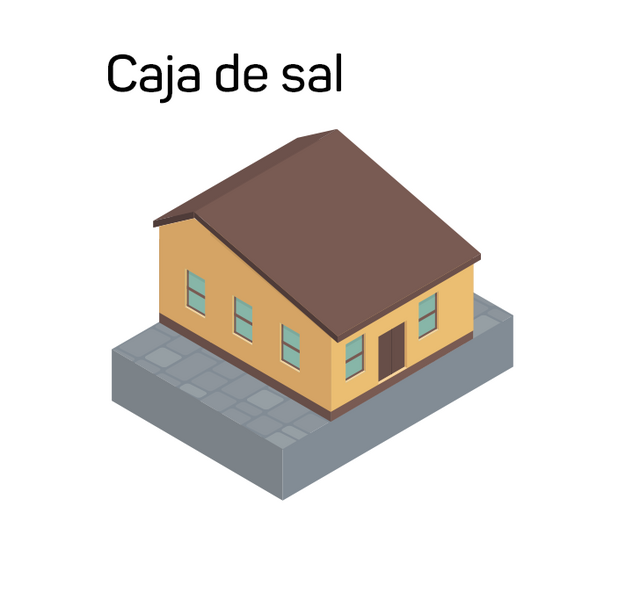 Casa de dos pisos