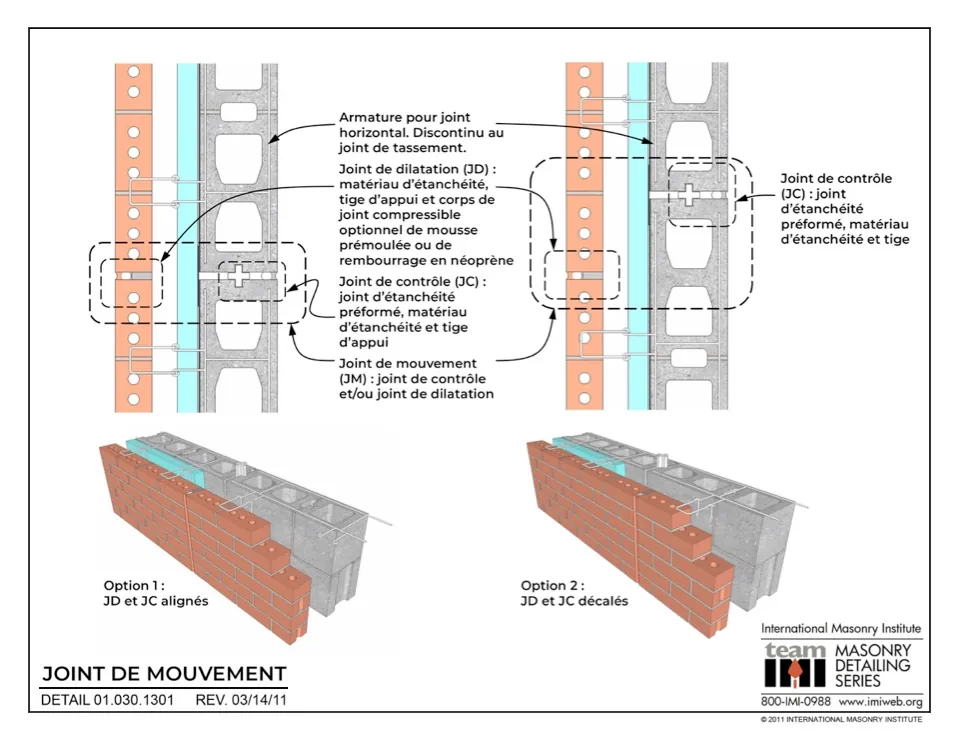 Expansion Joints on masonry walls