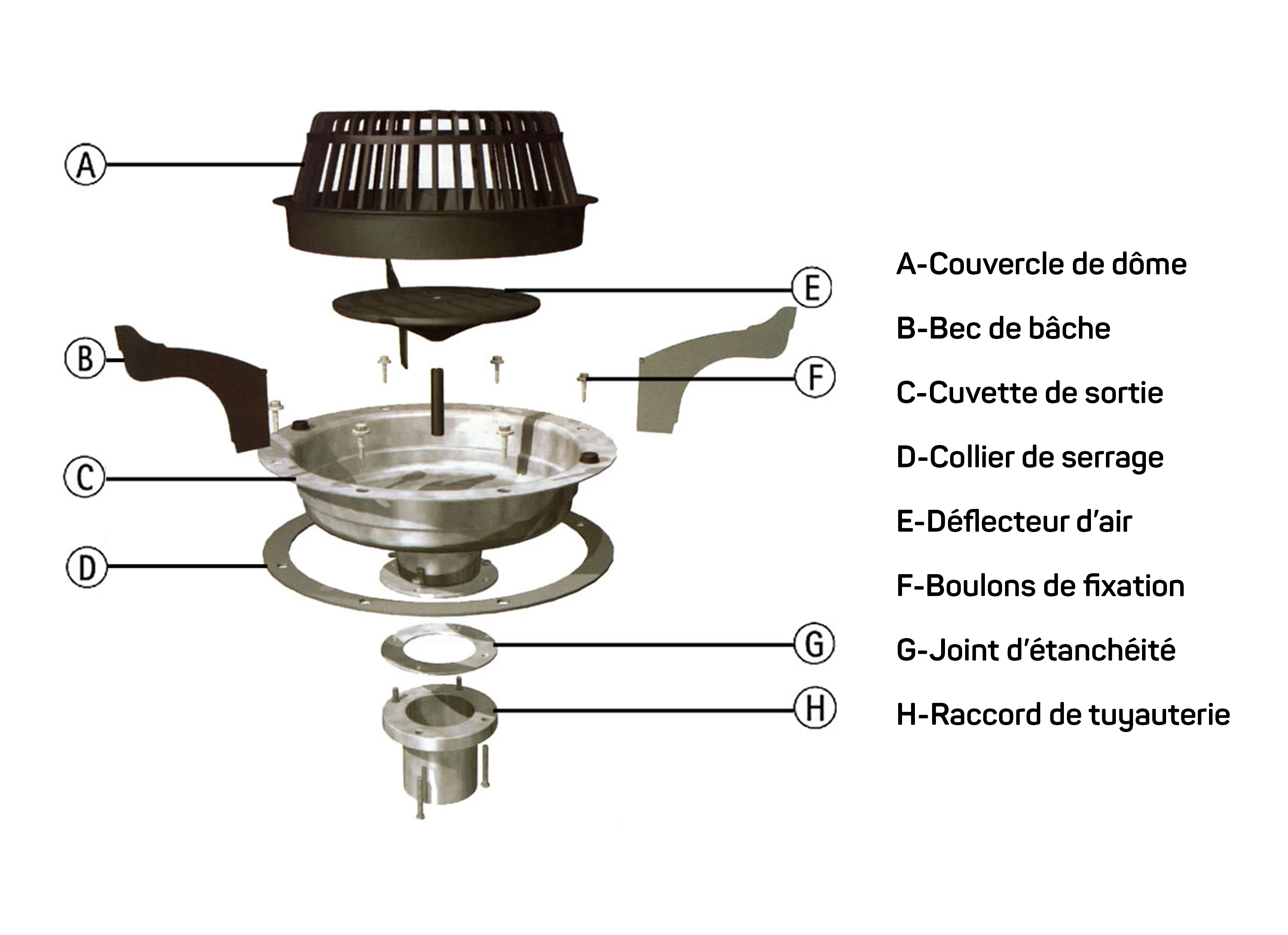 Commercial interior Roof Drain components