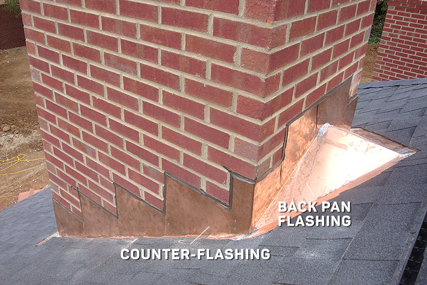 Guide To Roof Flashing Installation Roof Flashing Repair Types IKO